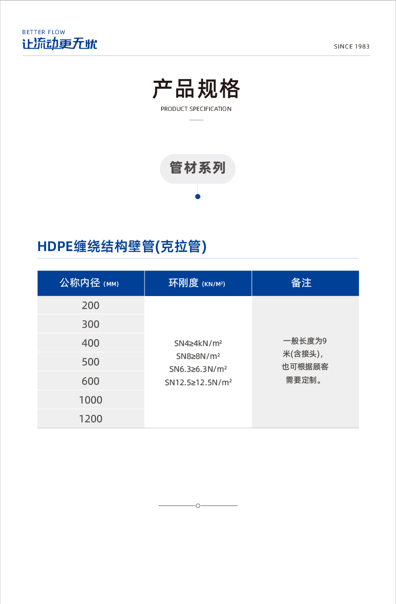 hDPEṹڹ()-02.jpg